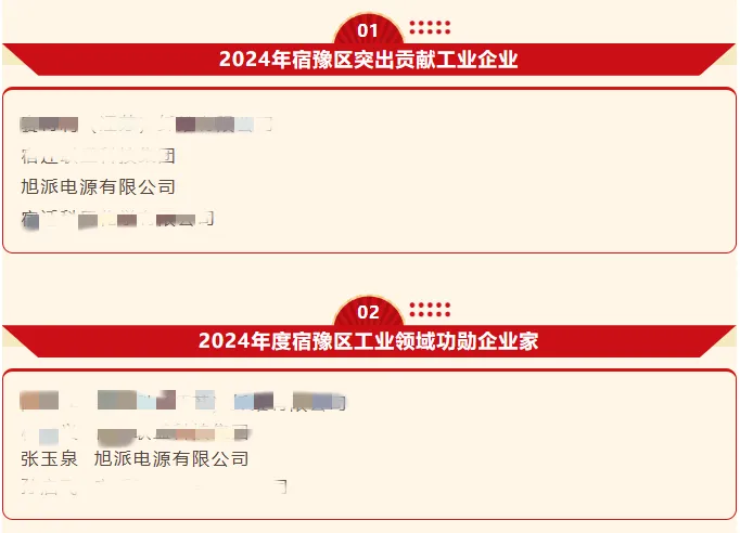 喜报，旭派又获殊荣！
